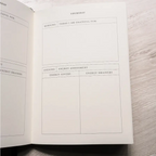 the becoming journal