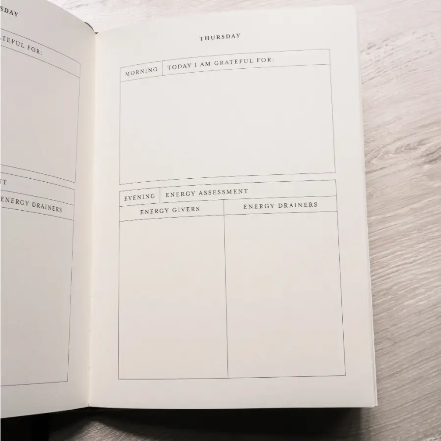 the becoming journal