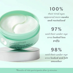 under eye flashpatch rejuvenating eye mask gels